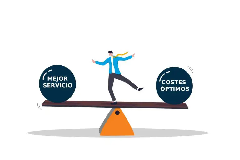 Modelo Eoq Equilibrio